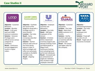 Case Studies II




Objective – Customer     Objective – Facilitate   Objective - Employee       Objective – Customer        Objective –
Retention                the launch of the        Incentive and              acquisition                 Incentivising Achievers
Location - Mumbai        Magazine along with a    Motivation                 Location – Pan India        Location – Pan India
Reach – 3.25L post       Privilege card as a      Location – Pan India       Reach – More than           Reach – 1800
paid and 12000           direct benefit           Reach – 300 Sales          60000 customers in 3        employees and
premium customers        Location – Pan India     Employees of the           months.                     advisors
Solution – Exclusive     Reach – Every            division                   Solution – VacPac           Solution –Travel gift
Privileges were          increasing subscriber    Solution – A holistic      vouchers were given         vouchers for all.
offered across various   base in India            Online reward and          as incentive with the       Result - Target sale of
categories to            Solution – Partner       incentive program was      purchase slab.              insurances increased
customers                alliances with some of   devised involving Travel   Result – The season
Result – Continuous      the finest dining        and White goods as         saw higher sales for
annual engagement        places in India, in      Mega Prizes.               the company.
results in repeat        which privileges and     Continuous tracking
orders.                  offers are exclusively   and motivating lesser
                         available to the BGFG    performed individuals.
                         members only.            Result – Increased sale
                         Result – Ongoing         via achievement of
                         Project.                 target per individual.
                                                  Also resulted in high
                                                  employee retention


www.rewardport.in                                                                     Mumbai     Delhi   Bengaluru     Dubai
 
