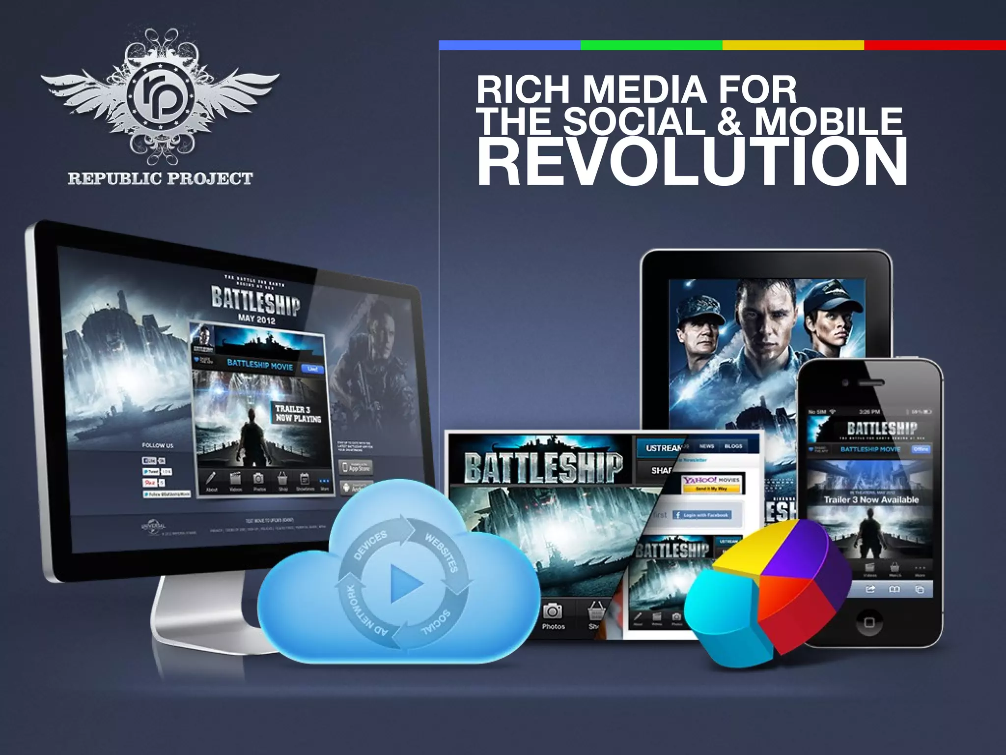 RICH MEDIA FOR
THE SOCIAL & MOBILE
REVOLUTION
 