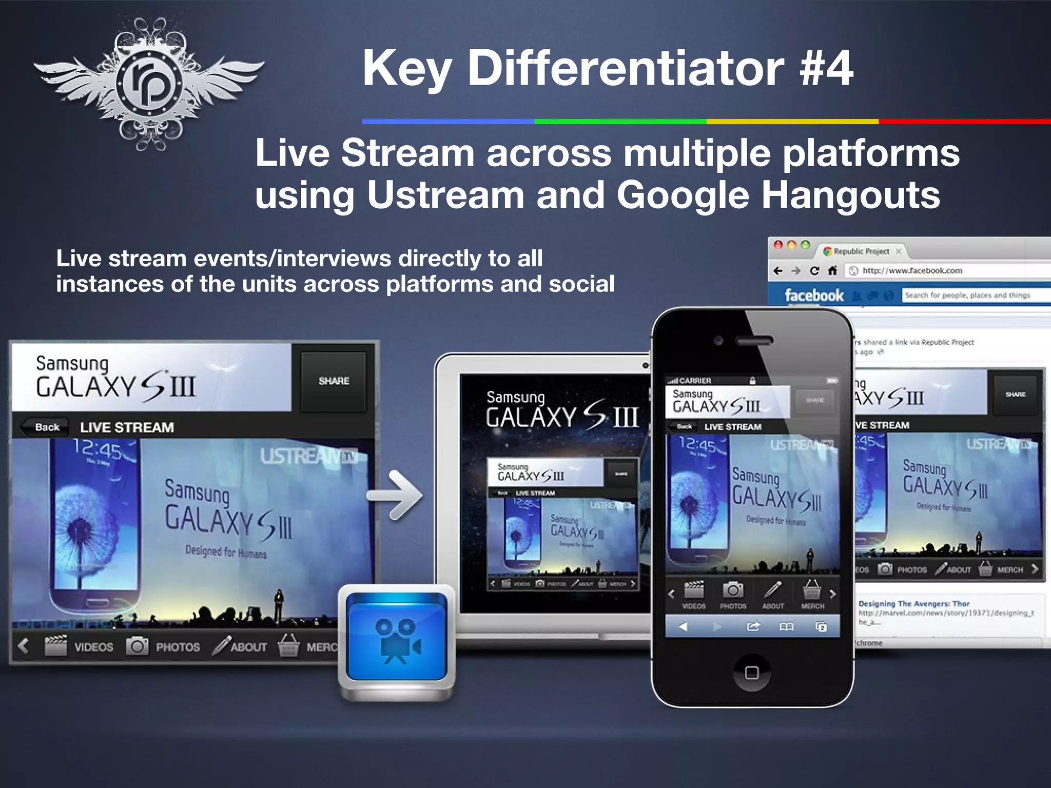 Key Differentiator #4
                 Live Stream across multiple platforms
                 using Ustream and Google Hangouts
Live stream events/interviews directly to all
instances of the units across platforms and social
 