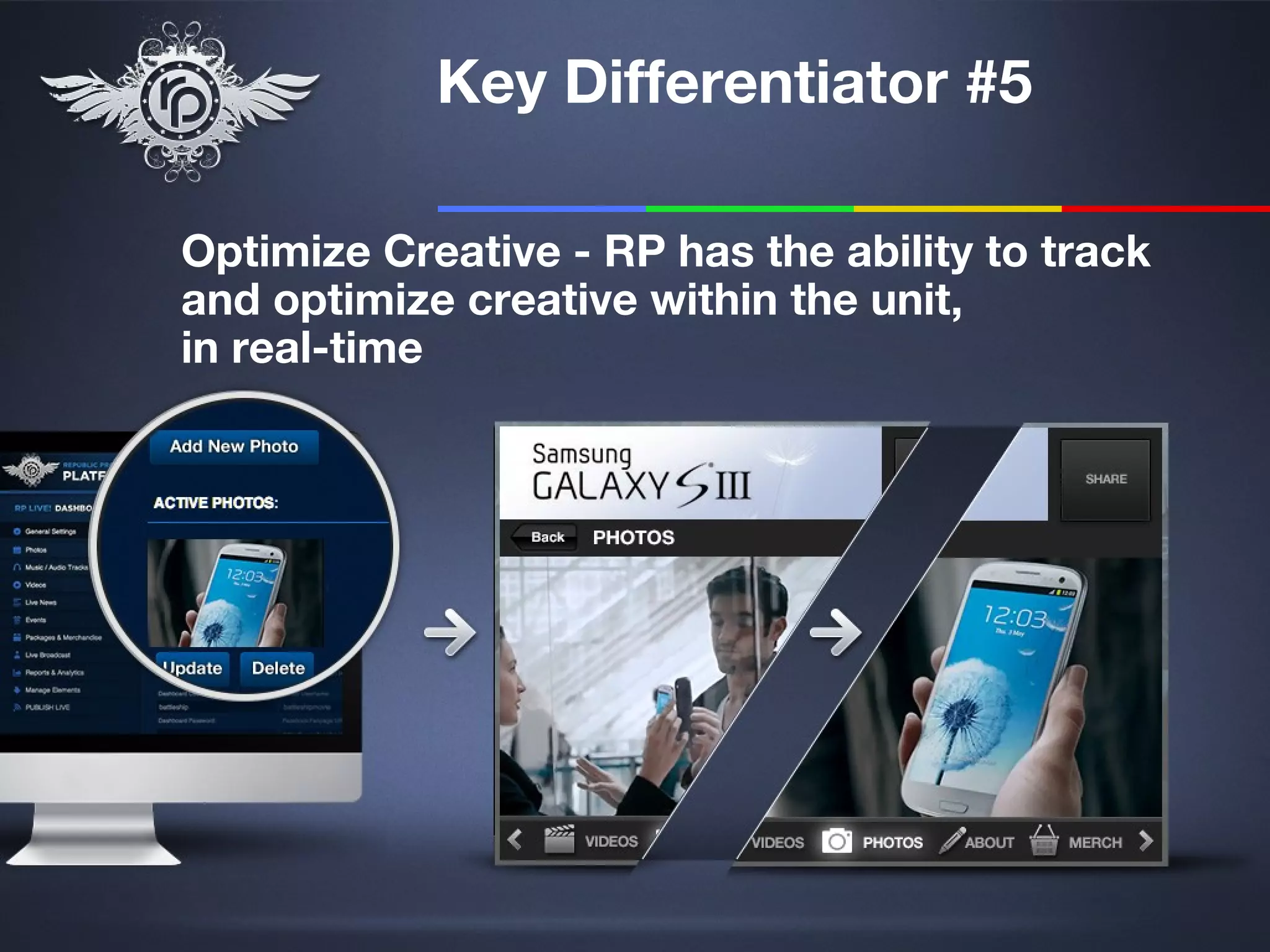 Key Differentiator #5

Optimize Creative - RP has the ability to track
and optimize creative within the unit,
in real-time
 