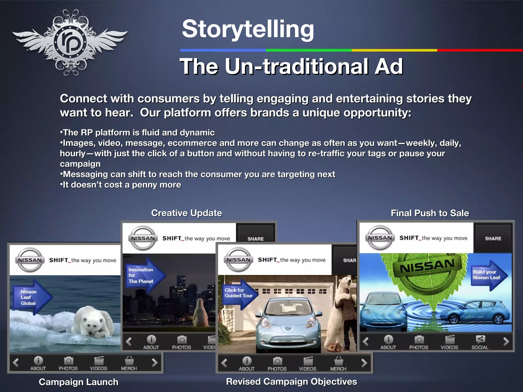 Storytelling
                               The Un-traditional Ad
   Connect with consumers by telling engaging and entertaining stories they
   want to hear. Our platform offers brands a unique opportunity:
   •The RP platform is fluid and dynamic
   •Images, video, message, ecommerce and more can change as often as you want—weekly, daily,
   hourly—with just the click of a button and without having to re-traffic your tags or pause your
   campaign
   •Messaging can shift to reach the consumer you are targeting next
   •It doesn’t cost a penny more


                        Creative Update                                          Final Push to Sale




Campaign Launch                           Revised Campaign Objectives
 