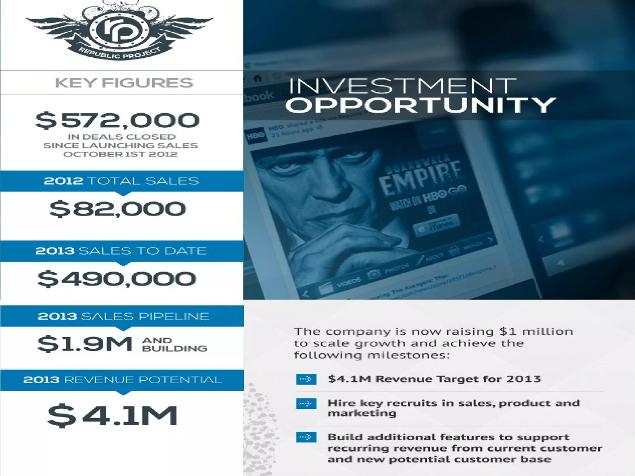 VALUE PROPOSITION

                                         SCALABILITY
                                  Real time trafficking and changes




     TIME/COST                                                              MEASUREMENT
Ad units and web apps                                                       Total shares
 created in a matter of                                                     Video completions
hours, at a lower cost.                                                     Interaction rates




                          CROSS PLATFORM USER EXPERIENCE
                             Universal over desktop, iPhone, Android, and
                                     iPad devices, social, mobile.
 