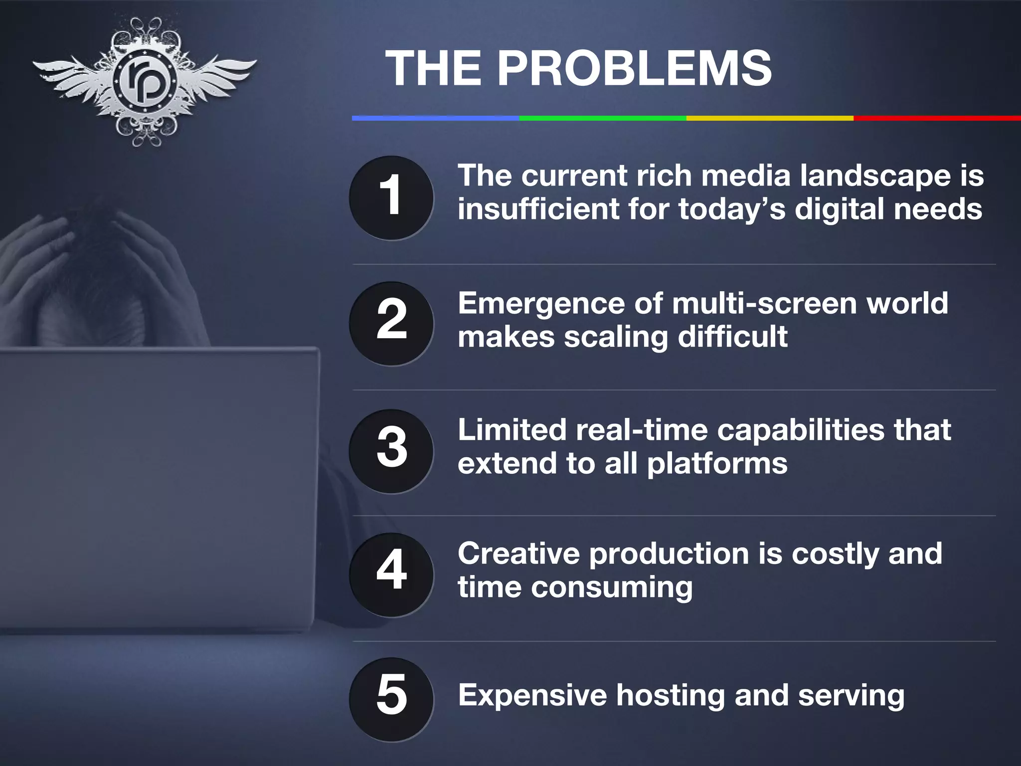 THE PROBLEMS

    The current rich media landscape is
1   insufficient for today’s digital needs


2   Emergence of multi-screen world
    makes scaling difficult


    Limited real-time capabilities that
3   extend to all platforms


4   Creative production is costly and
    time consuming


5   Expensive hosting and serving
 