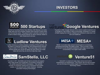 INVESTORS




                        500 Startups                                                             Google Ventures
 Started by Founding Partner Dave McClure, 500 Startups is an early-        Founded in 2009, Google Ventures is the venture capital investment arm
 stage seed fund and incubator program that’s become a brand name           of Google Inc. that invests in start-up technology companies in a variety
 over the last few years. The group invests in primarily consumer and       of fields ranging from internet, software and hardware to clean-tech, bio-
 small-to-medium-sized Internet startups as well as startups related to                                 tech and healthcare.
                      web infrastructure services.




            Ludlow Ventures                                                                                         MESA+
Ludlow Ventures is a family company consisting of three partners, and         MESA+ is an early stage venture fund focused on e-commerce,
 the latest in a long line of philanthropic and entrepreneurial ventures.    advertising technology and digital content. They co-invest in Seed
  They’re motto is “VC without ego.” They early-stage invest in hard-       and Series A rounds alongside established early stage venture firms
   working people from across the globe who get results and create                        concentrating in the digital media market.
           value with what they do and the things they make.




                    SamStella, LLC                                                                              Venture51
Founded in 2011, SamStella was formed to promote and support                       Venture51 is a seed-and early-stage venture fund built for
 early stage growth and acceleration of innovative companies in               entrepreneurs by entrepreneurs. They partner with the best founders
   the rapidly expanding AdTech marketplace. Their portfolio                   who are forming at the earliest stages of the emerging Information
  consists of companies ranging from e-commerce and content                                          Technology market. .
    creation, to Ad-networks and mobile initiatives, including
                associated emerging technologies.
 