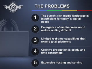 THE PROBLEMS

    The current rich media landscape is
1   insufficient for today’s digital
    needs
    Emergence of multi-screen world
2   makes scaling difficult


    Limited real-time capabilities that
3   extend to all platforms

    Creative production is costly and
4   time consuming


5   Expensive hosting and serving
 