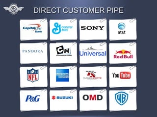DIRECT CUSTOMER PIPE




          Universal
 
