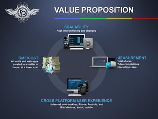 VALUE PROPOSITION

                                        SCALABILITY
                                  Real time trafficking and changes




     TIME/COST                                                              MEASUREMENT
Ad units and web apps                                                       Total shares
 created in a matter of                                                     Video completions
 hours, at a lower cost                                                     Interaction rates




                          CROSS PLATFORM USER EXPERIENCE
                             Universal over desktop, iPhone, Android, and
                                     iPad devices, social, mobile
 