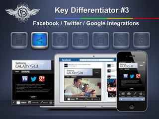 Key Differentiator #3
Facebook / Twitter / Google Integrations
 