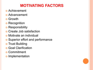 MOTIVATING FACTORS
? Achievement
? Advancement
? Growth
? Recognition
? Responsibility
? Create Job satisfaction
? Motivate an individual
? Superior effort and performance
? Trust Building
? Goal Clarification
? Commitment
? Implementation
 