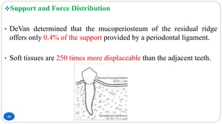 10
Support and Force Distribution
• DeVan determined that the mucoperiosteum of the residual ridge
offers only 0.4% of the support provided by a periodontal ligament.
• Soft tissues are 250 times more displaceable than the adjacent teeth.
 