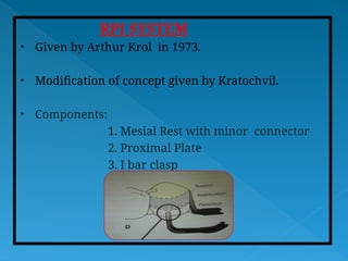 RPI System [Autosaved].ppt.;lkjhughgfxdcvbjkl; | PPT