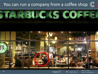 You can run a company from a coffee shop