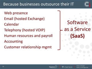 Because businesses outsource their ITWeb presenceEmail (hosted Exchange)Calendar Telephony (hosted VOIP) Human resources and payroll Accounting Customer relationship mgmtSoftware as a Service(SaaS)