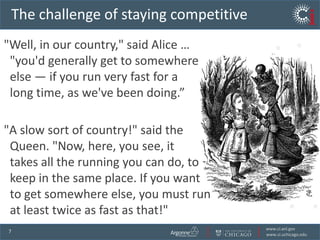 The challenge of staying competitive   "Well, in our country," said Alice … "you'd generally get to somewhere else — if you run very fast for a long time, as we've been doing.”  "A slow sort of country!" said the Queen. "Now, here, you see, it takes all the running you can do, to keep in the same place. If you want to get somewhere else, you must run at least twice as fast as that!"