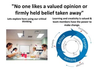 "No one likes a valued opinion or
firmly held belief taken away"
Lets explore here using our critical
thinking
Learning and creativity is valued &
team members have the power to
make change.
 