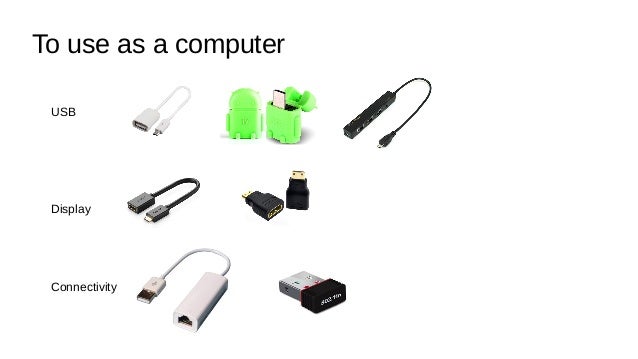 Setup raspberry pi zero - wqpupdates