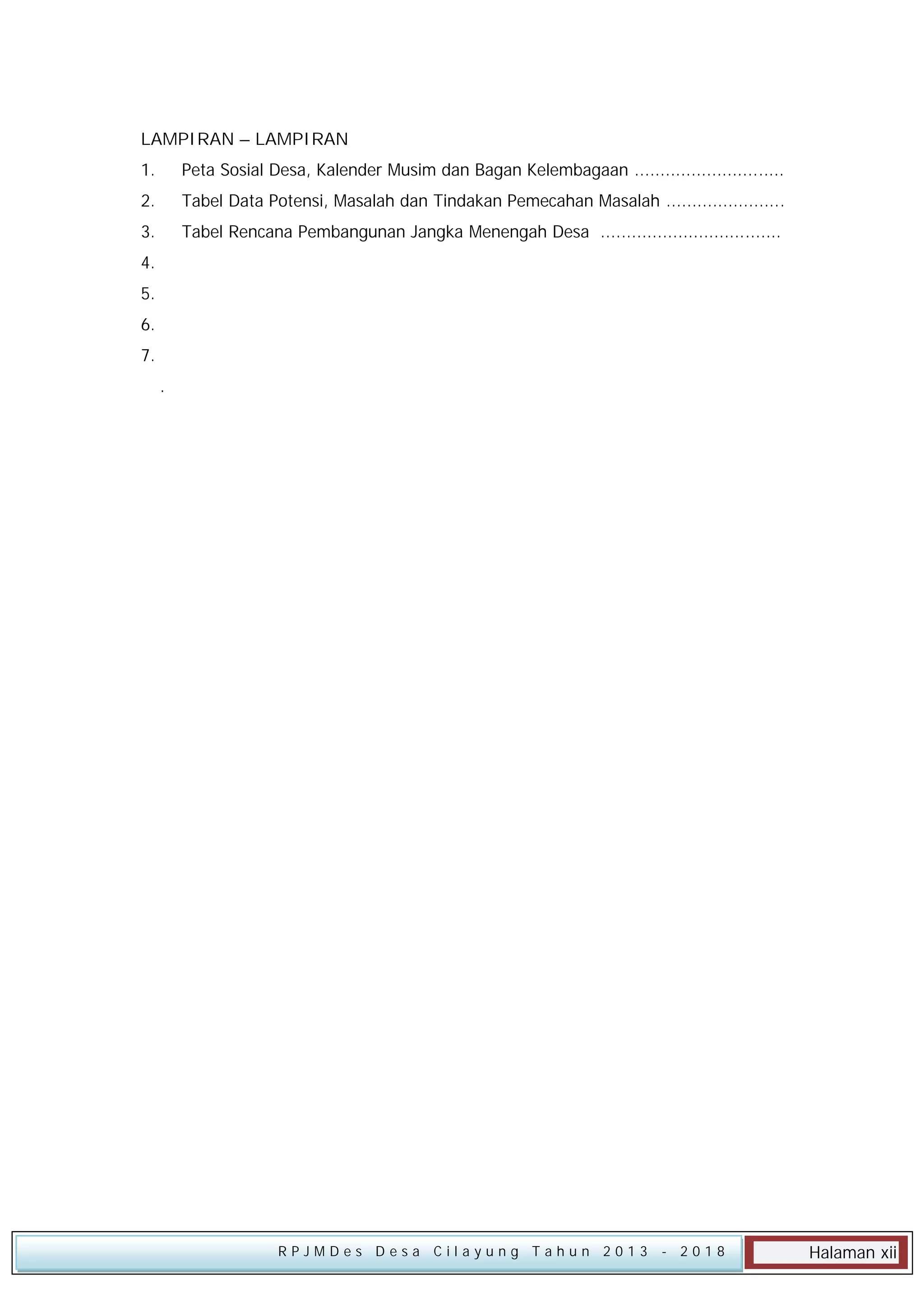 LAMPIRAN – LAMPIRAN
1.

Peta Sosial Desa, Kalender Musim dan Bagan Kelembagaan .............................

2.

Tabel Data Potensi, Masalah dan Tindakan Pemecahan Masalah .......................

3.

Tabel Rencana Pembangunan Jangka Menengah Desa ...................................

4.
5.
6.
7.
.

RPJMDes Desa Cilayung Tahun 2013

- 2018

Halaman xii

 