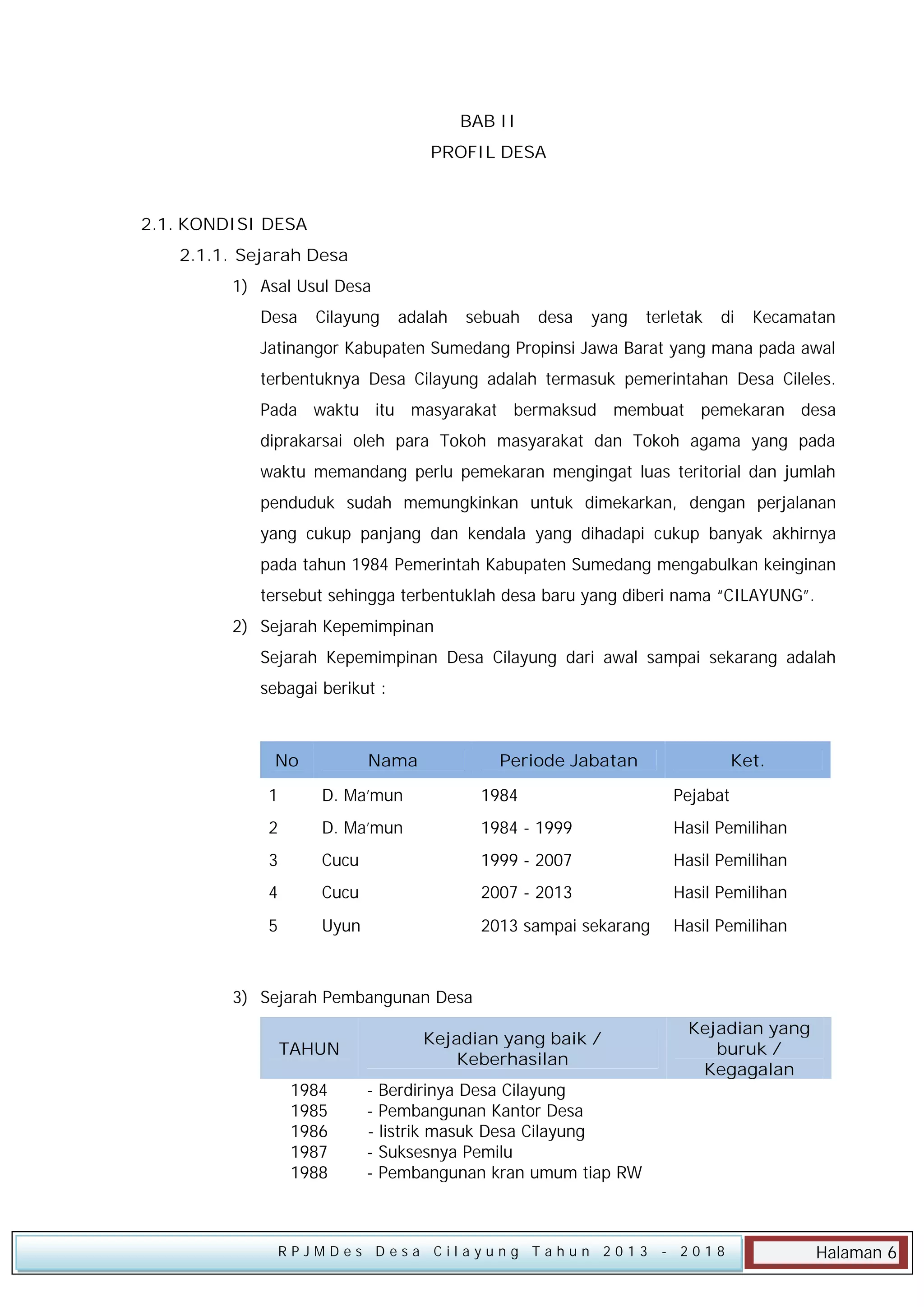 BAB II
PROFIL DESA

2.1. KONDISI DESA
2.1.1. Sejarah Desa
1) Asal Usul Desa
Desa

Cilayung

adalah

sebuah

desa

yang

terletak

di

Kecamatan

Jatinangor Kabupaten Sumedang Propinsi Jawa Barat yang mana pada awal
terbentuknya Desa Cilayung adalah termasuk pemerintahan Desa Cileles.
Pada waktu itu masyarakat bermaksud membuat pemekaran desa
diprakarsai oleh para Tokoh masyarakat dan Tokoh agama yang pada
waktu memandang perlu pemekaran mengingat luas teritorial dan jumlah
penduduk sudah memungkinkan untuk dimekarkan, dengan perjalanan
yang cukup panjang dan kendala yang dihadapi cukup banyak akhirnya
pada tahun 1984 Pemerintah Kabupaten Sumedang mengabulkan keinginan
tersebut sehingga terbentuklah desa baru yang diberi nama “CILAYUNG”.
2) Sejarah Kepemimpinan
Sejarah Kepemimpinan Desa Cilayung dari awal sampai sekarang adalah
sebagai berikut :

No

Nama

Periode Jabatan

Ket.

1

D. Ma’mun

1984

Pejabat

2

D. Ma’mun

1984 - 1999

Hasil Pemilihan

3

Cucu

1999 - 2007

Hasil Pemilihan

4

Cucu

2007 - 2013

Hasil Pemilihan

5

Uyun

2013 sampai sekarang

Hasil Pemilihan

3) Sejarah Pembangunan Desa
TAHUN
1984
1985
1986 1987
1988

Kejadian yang baik /
Keberhasilan
- Berdirinya Desa Cilayung
- Pembangunan Kantor Desa
- listrik masuk Desa Cilayung
- Suksesnya Pemilu
- Pembangunan kran umum tiap RW

RPJMDes Desa Cilayung Tahun 2013

Kejadian yang
buruk /
Kegagalan

- 2018

Halaman 6

 