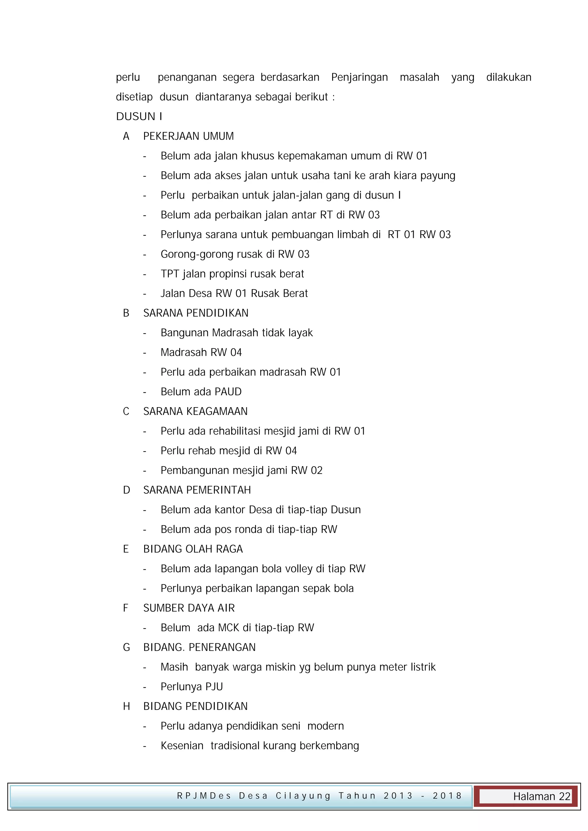 perlu

penanganan segera berdasarkan

Penjaringan

masalah

yang

dilakukan

disetiap dusun diantaranya sebagai berikut :
DUSUN I
A

PEKERJAAN UMUM
-

Belum ada akses jalan untuk usaha tani ke arah kiara payung

-

Perlu perbaikan untuk jalan-jalan gang di dusun I

-

Belum ada perbaikan jalan antar RT di RW 03

-

Perlunya sarana untuk pembuangan limbah di RT 01 RW 03

-

Gorong-gorong rusak di RW 03

-

TPT jalan propinsi rusak berat

B

Belum ada jalan khusus kepemakaman umum di RW 01

Jalan Desa RW 01 Rusak Berat

SARANA PENDIDIKAN
-

Madrasah RW 04

-

Perlu ada perbaikan madrasah RW 01

C

Bangunan Madrasah tidak layak

Belum ada PAUD

SARANA KEAGAMAAN
-

Perlu rehab mesjid di RW 04

D

Perlu ada rehabilitasi mesjid jami di RW 01
Pembangunan mesjid jami RW 02

SARANA PEMERINTAH
-

E

Belum ada kantor Desa di tiap-tiap Dusun
Belum ada pos ronda di tiap-tiap RW

BIDANG OLAH RAGA
-

F

Belum ada lapangan bola volley di tiap RW
Perlunya perbaikan lapangan sepak bola

SUMBER DAYA AIR
-

G

Belum ada MCK di tiap-tiap RW

BIDANG. PENERANGAN
-

H

Masih banyak warga miskin yg belum punya meter listrik
Perlunya PJU

BIDANG PENDIDIKAN
-

Perlu adanya pendidikan seni modern

-

Kesenian tradisional kurang berkembang

RPJMDes Desa Cilayung Tahun 2013

- 2018

Halaman 22

 