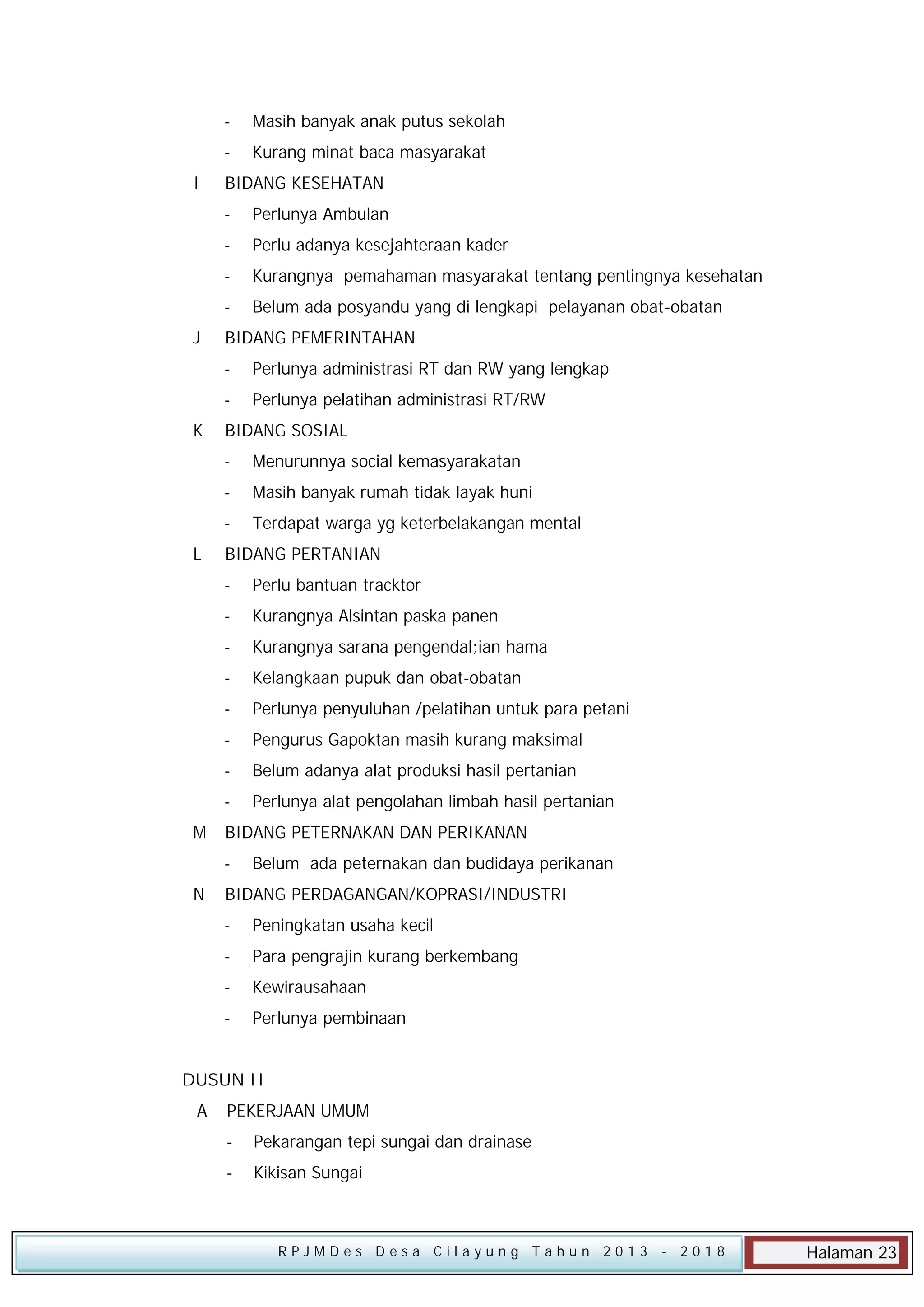 I

Masih banyak anak putus sekolah
Kurang minat baca masyarakat

BIDANG KESEHATAN
-

Perlu adanya kesejahteraan kader

-

Kurangnya pemahaman masyarakat tentang pentingnya kesehatan

J

Perlunya Ambulan

Belum ada posyandu yang di lengkapi pelayanan obat-obatan

BIDANG PEMERINTAHAN
-

K

Perlunya administrasi RT dan RW yang lengkap
Perlunya pelatihan administrasi RT/RW

BIDANG SOSIAL
-

Masih banyak rumah tidak layak huni

L

Menurunnya social kemasyarakatan
Terdapat warga yg keterbelakangan mental

BIDANG PERTANIAN
-

Kurangnya Alsintan paska panen

-

Kurangnya sarana pengendal;ian hama

-

Kelangkaan pupuk dan obat-obatan

-

Perlunya penyuluhan /pelatihan untuk para petani

-

Pengurus Gapoktan masih kurang maksimal

-

Belum adanya alat produksi hasil pertanian

M

Perlu bantuan tracktor

Perlunya alat pengolahan limbah hasil pertanian

BIDANG PETERNAKAN DAN PERIKANAN
-

N

Belum ada peternakan dan budidaya perikanan

BIDANG PERDAGANGAN/KOPRASI/INDUSTRI
-

Peningkatan usaha kecil

-

Para pengrajin kurang berkembang

-

Kewirausahaan

-

Perlunya pembinaan

DUSUN II
A

PEKERJAAN UMUM
-

Pekarangan tepi sungai dan drainase

-

Kikisan Sungai

RPJMDes Desa Cilayung Tahun 2013

- 2018

Halaman 23

 