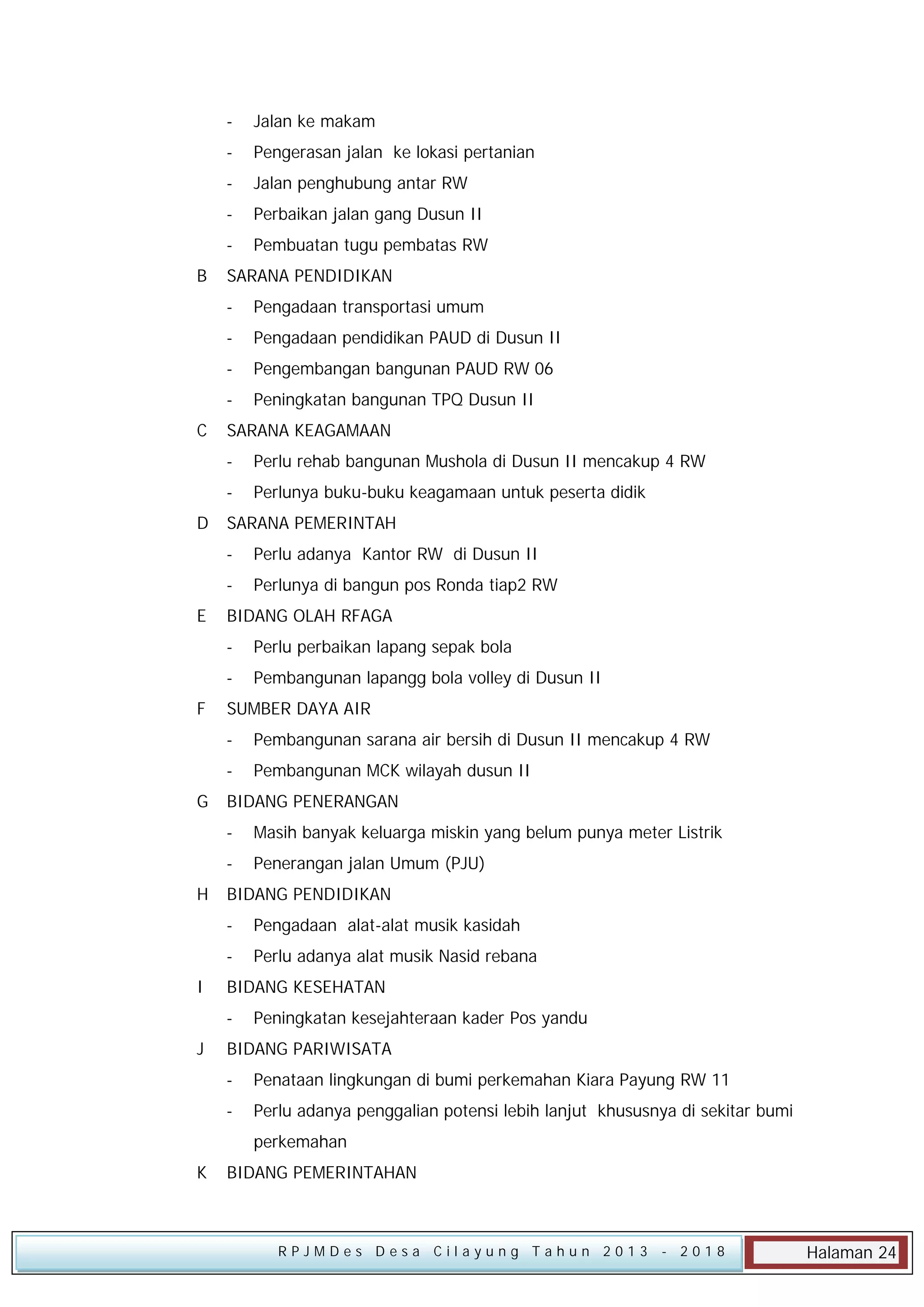 -

Pengerasan jalan ke lokasi pertanian

-

Jalan penghubung antar RW

-

Perbaikan jalan gang Dusun II

B

Jalan ke makam

Pembuatan tugu pembatas RW

SARANA PENDIDIKAN
-

Pengadaan pendidikan PAUD di Dusun II

-

Pengembangan bangunan PAUD RW 06

C

Pengadaan transportasi umum

Peningkatan bangunan TPQ Dusun II

SARANA KEAGAMAAN
-

D

Perlu rehab bangunan Mushola di Dusun II mencakup 4 RW
Perlunya buku-buku keagamaan untuk peserta didik

SARANA PEMERINTAH
-

E

Perlu adanya Kantor RW di Dusun II
Perlunya di bangun pos Ronda tiap2 RW

BIDANG OLAH RFAGA
-

F

Perlu perbaikan lapang sepak bola
Pembangunan lapangg bola volley di Dusun II

SUMBER DAYA AIR
-

G

Pembangunan sarana air bersih di Dusun II mencakup 4 RW
Pembangunan MCK wilayah dusun II

BIDANG PENERANGAN
-

H

Masih banyak keluarga miskin yang belum punya meter Listrik
Penerangan jalan Umum (PJU)

BIDANG PENDIDIKAN
-

I

Pengadaan alat-alat musik kasidah
Perlu adanya alat musik Nasid rebana

BIDANG KESEHATAN
-

J

Peningkatan kesejahteraan kader Pos yandu

BIDANG PARIWISATA
-

Penataan lingkungan di bumi perkemahan Kiara Payung RW 11

-

Perlu adanya penggalian potensi lebih lanjut khususnya di sekitar bumi
perkemahan

K

BIDANG PEMERINTAHAN

RPJMDes Desa Cilayung Tahun 2013

- 2018

Halaman 24

 