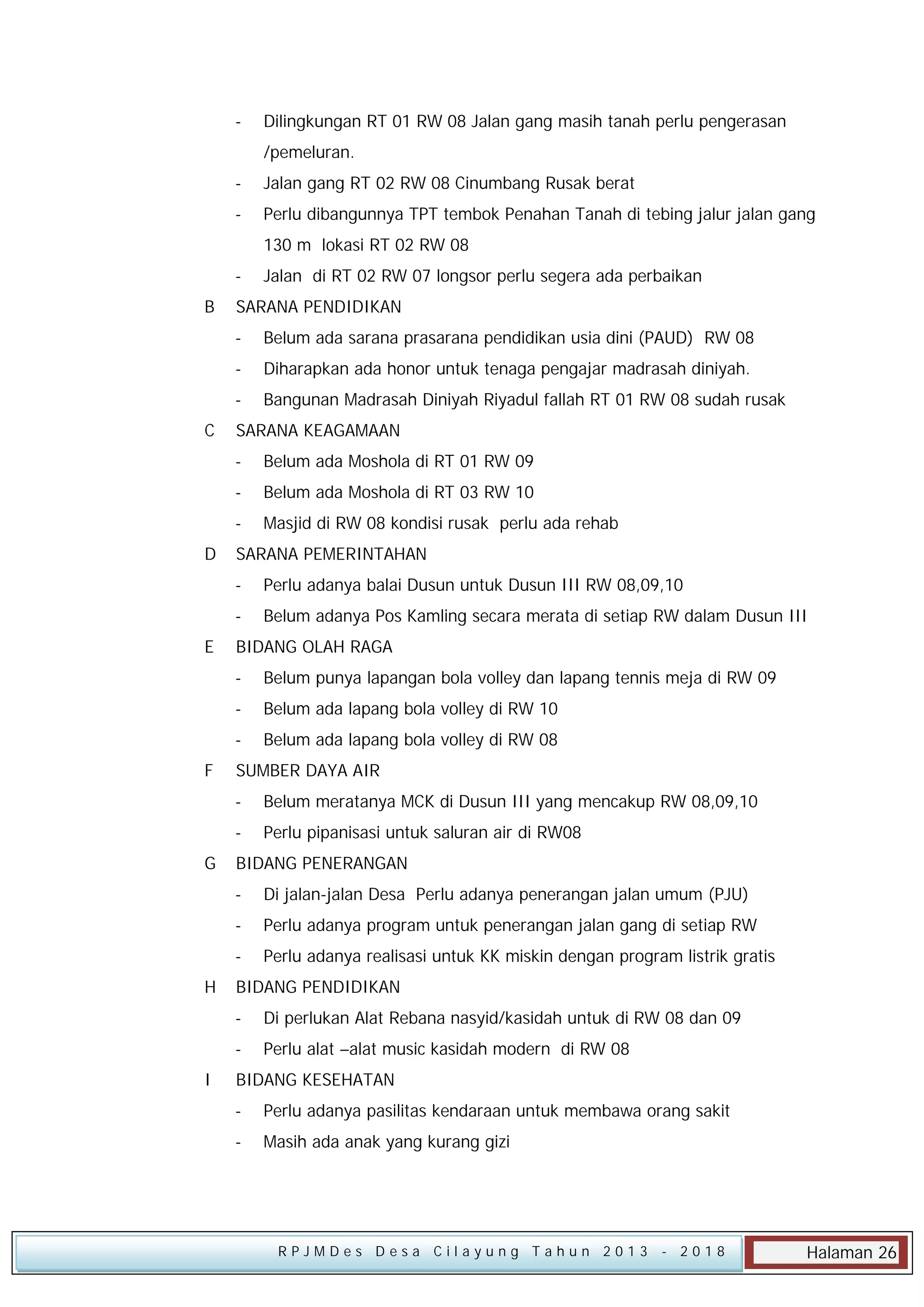 -

Dilingkungan RT 01 RW 08 Jalan gang masih tanah perlu pengerasan
/pemeluran.

-

Jalan gang RT 02 RW 08 Cinumbang Rusak berat

-

Perlu dibangunnya TPT tembok Penahan Tanah di tebing jalur jalan gang
130 m lokasi RT 02 RW 08

B

Jalan di RT 02 RW 07 longsor perlu segera ada perbaikan

SARANA PENDIDIKAN
-

Diharapkan ada honor untuk tenaga pengajar madrasah diniyah.

C

Belum ada sarana prasarana pendidikan usia dini (PAUD) RW 08
Bangunan Madrasah Diniyah Riyadul fallah RT 01 RW 08 sudah rusak

SARANA KEAGAMAAN
-

Belum ada Moshola di RT 03 RW 10

D

Belum ada Moshola di RT 01 RW 09
Masjid di RW 08 kondisi rusak perlu ada rehab

SARANA PEMERINTAHAN
-

E

Perlu adanya balai Dusun untuk Dusun III RW 08,09,10
Belum adanya Pos Kamling secara merata di setiap RW dalam Dusun III

BIDANG OLAH RAGA
-

Belum ada lapang bola volley di RW 10

F

Belum punya lapangan bola volley dan lapang tennis meja di RW 09
Belum ada lapang bola volley di RW 08

SUMBER DAYA AIR
-

G

Belum meratanya MCK di Dusun III yang mencakup RW 08,09,10
Perlu pipanisasi untuk saluran air di RW08

BIDANG PENERANGAN
-

Perlu adanya program untuk penerangan jalan gang di setiap RW

H

Di jalan-jalan Desa Perlu adanya penerangan jalan umum (PJU)
Perlu adanya realisasi untuk KK miskin dengan program listrik gratis

BIDANG PENDIDIKAN
-

I

Di perlukan Alat Rebana nasyid/kasidah untuk di RW 08 dan 09
Perlu alat –alat music kasidah modern di RW 08

BIDANG KESEHATAN
-

Perlu adanya pasilitas kendaraan untuk membawa orang sakit

-

Masih ada anak yang kurang gizi

RPJMDes Desa Cilayung Tahun 2013

- 2018

Halaman 26

 