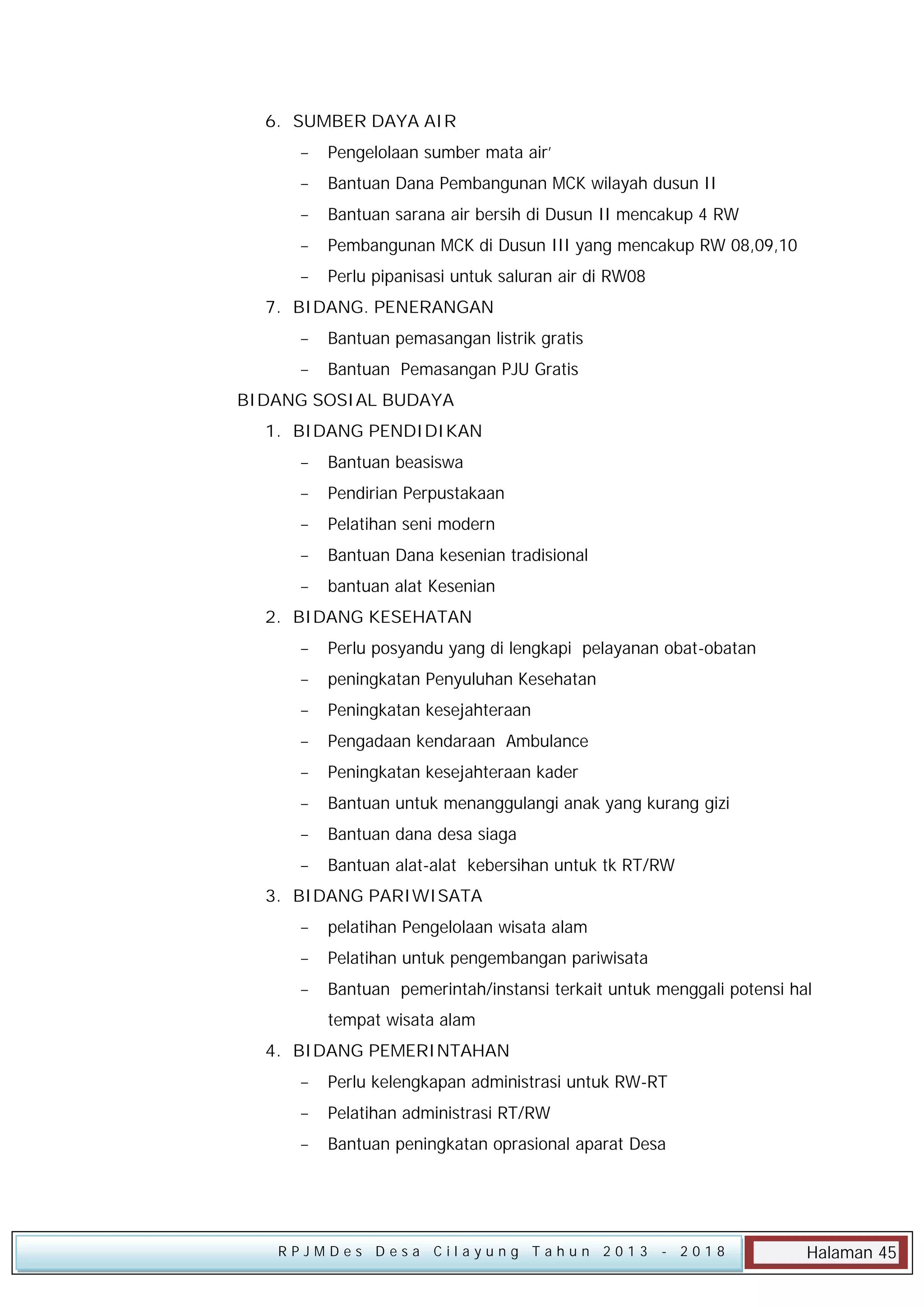 6. SUMBER DAYA AIR


Pengelolaan sumber mata air'



Bantuan Dana Pembangunan MCK wilayah dusun II



Bantuan sarana air bersih di Dusun II mencakup 4 RW



Pembangunan MCK di Dusun III yang mencakup RW 08,09,10



Perlu pipanisasi untuk saluran air di RW08

7. BIDANG. PENERANGAN


Bantuan pemasangan listrik gratis



Bantuan Pemasangan PJU Gratis

BIDANG SOSIAL BUDAYA
1. BIDANG PENDIDIKAN


Bantuan beasiswa



Pendirian Perpustakaan



Pelatihan seni modern



Bantuan Dana kesenian tradisional



bantuan alat Kesenian

2. BIDANG KESEHATAN


Perlu posyandu yang di lengkapi pelayanan obat-obatan



peningkatan Penyuluhan Kesehatan



Peningkatan kesejahteraan



Pengadaan kendaraan Ambulance



Peningkatan kesejahteraan kader



Bantuan untuk menanggulangi anak yang kurang gizi



Bantuan dana desa siaga



Bantuan alat-alat kebersihan untuk tk RT/RW

3. BIDANG PARIWISATA


pelatihan Pengelolaan wisata alam



Pelatihan untuk pengembangan pariwisata



Bantuan pemerintah/instansi terkait untuk menggali potensi hal
tempat wisata alam

4. BIDANG PEMERINTAHAN


Perlu kelengkapan administrasi untuk RW-RT



Pelatihan administrasi RT/RW



Bantuan peningkatan oprasional aparat Desa

RPJMDes Desa Cilayung Tahun 2013

- 2018

Halaman 45

 