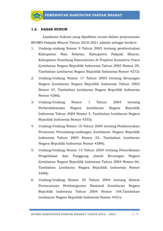 PEMERINTAH KABUPATEN PAKPAK BHARAT
RPJMD KABUPATEN PAKPAK BHARAT TAHUN 2016 – 2021 I - 7
1.2. DASAR HUKUM
Landasan hukum yang dijadikan acuan dalam penyusunan
RPJMD Pakpak Bharat Tahun 2016-2021 adalah sebagai berikut:
1. Undang-undang Nomor 9 Tahun 2003 tentang pembentukan
Kabupaten Nias Selatan, Kabupaten Pakpak Bharat,
Kabupaten Humbang Hasundutan di Propinsi Sumatera Utara
(Lembaran Negara Republik Indonesia Tahun 2003 Nomor 29,
Tambahan Lembaran Negara Republik Indonesia Nomor 4272)
2. Undang-Undang Nomor 17 Tahun 2003 tentang Keuangan
Negara (Lembaran Negara Republik Indonesia Tahun 2003
Nomor 47, Tambahan Lembaran Negara Republik Indonesia
Nomor 4286);
3. Undang-Undang Nomor 1 Tahun 2004 tentang
Perbendaharaan Negara (Lembaran Negara Republik
Indonesia Tahun 2004 Nomor 5, Tambahan Lembaran Negara
Republik Indonesia Nomor 4355);
4. Undang-Undang Nomor 10 Tahun 2004 tentang Pembentukan
Peraturan Perundang-undangan (Lembaran Negara Republik
Indonesia Tahun 2004 Nomor 53, Tambahan Lembaran
Negara Republik Indonesia Nomor 4389);
5. Undang-Undang Nomor 15 Tahun 2004 tentang Pemeriksaan
Pengelolaan dan Tanggung Jawab Keuangan Negara
(Lembaran Negara Republik Indonesia Tahun 2004 Nomor 66,
Tambahan Lembaran Negara Republik Indonesia Nomor
4400);
6. Undang-Undang Nomor 25 Tahun 2004 tentang Sistem
Perencanaan Pembangunan Nasional (Lembaran Negara
Republik Indonesia Tahun 2004 Nomor 104,Tambahan
Lembaran Negara Republik Indonesia Nomor 4421);
 