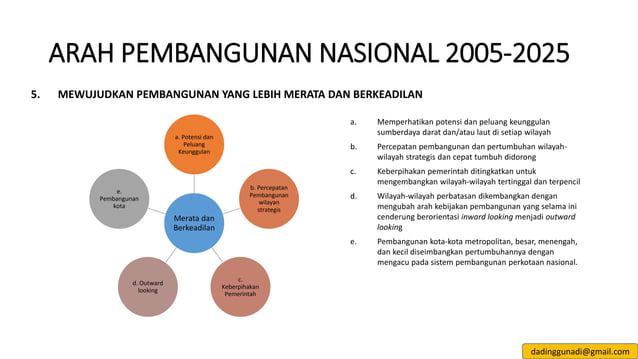 Rencana Pembangunan Jangka Panjang (RPJPN) 2015-2025  PPT