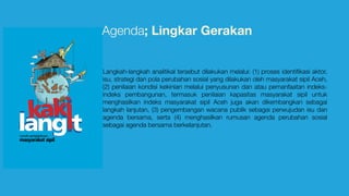 Agenda; Lingkar Gerakan
Langkah-langkah analitikal tersebut dilakukan melalui: (1) proses identiﬁkasi aktor,
isu, strategi dan pola perubahan sosial yang dilakukan oleh masyarakat sipil Aceh,
(2) penilaian kondisi kekinian melalui penyusunan dan atau pemanfaatan indeks-
indeks pembangunan, termasuk penilaian kapasitas masyarakat sipil untuk
menghasilkan indeks masyarakat sipil Aceh juga akan dikembangkan sebagai
langkah lanjutan, (3) pengembangan wacana publik sebagai perwujudan isu dan
agenda bersama, serta (4) menghasilkan rumusan agenda perubahan sosial
sebagai agenda bersama berkelanjutan.
 