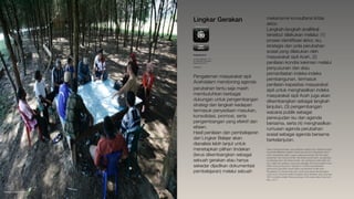 Lingkar Gerakan
Pengalaman masyarakat sipil
Acehdalam mendorong agenda
perubahan tentu saja masih
membutuhkan berbagai
dukungan untuk pengembangan
strategi dan langkah kedepan
termasuk penyediaan masukan,
konsolidasi, promosi, serta
pengembangan yang efektif dan
eﬁsien.
Hasil penilaian dan pembelajaran
dari Lingkar Belajar akan
dianalisis lebih lanjut untuk
menetapkan pilihan tindakan
(terus dikembangkan sebagai
sebuah gerakan atau hanya
sekedar dijadikan dokumentasi
pembelajaran) melalui sebuah
mekanisme konsultansi lintas
aktor.
Langkah-langkah analitikal
tersebut dilakukan melalui: (1)
proses identiﬁkasi aktor, isu,
strategis dan pola perubahan
sosial yang dilakukan oleh
masyarakat sipil Aceh, (2)
penilaian kondisi kekinian melalui
penyusunan dan atau
pemanfaatan indeks-indeks
pembangunan, termasuk
penilaian kapasitas masyarakat
sipil untuk menghasilkan indeks
masyarakat sipil Aceh juga akan
dikembangkan sebagai langkah
lanjutan, (3) pengembangan
wacana publik sebagai
perwujudan isu dan agenda
bersama, serta (4) menghasilkan
rumusan agenda perubahan
sosial sebagai agenda bersama
berkelanjutan.
Dalam berbagai penilaian yang dilakukan sebelumnya, Katahati Institute
mengindentiﬁkasikan gerakan sosial yang dimotori masyarakat sipil di
Aceh, terpolarisasi dalam; upaya-upaya pemenuhan hak-hak dasar,
perdamaian dan resolusi konﬂik, tata kelola pemerintahan, pengelolaan
sumberdaya alam dan kebencanaan, dan partisipasi publik dalam arti
luas. Salah satu gerakan sosial yang dianggap fenomenal adalah Duek
Pakat Ureung Inong Aceh. Gerakan ini mendorong keterlibatan
perempuan yang lebih inklusif dalam penyelesaian konﬂik Aceh.
Pengalaman ini menjadi salat satu model yang dapat dikembangkan
untuk dunia. Dokumen terakhir penilaian yang dihasilkan atas dukungan
TIFA Foundation adalah Rancang Bangun Demokrasi dalam Imaji Aceh
Baru, 2012.
Lingkar
Gerakan
Gambar : Junaidi Hanafiah
Kunjungi kami di
Jl. Tgk. Di Blang No. 72 A
Kp. Mulia-Kec. Kuta Alam,
Banda Aceh 23123
kakilangit.id 
 