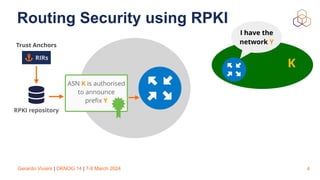 Gerardo Viviers | DKNOG 14 | 7-8 March 2024 4
Routing Security using RPKI
RPKI repository
ASN K is authorised
to announce
pre
fi
x Y
RIRs
Trust Anchors
I have the
network Y
K
 