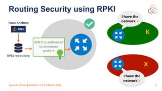 Gerardo Viviers | DKNOG 14 | 7-8 March 2024 4
Routing Security using RPKI
RPKI repository
ASN K is authorised
to announce
pre
fi
x Y
RIRs
Trust Anchors
I have the
network Y
K
I have the
network Y
X
 
