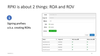RPKI is about 2 things: ROA and ROV
Signing prefixes
a.k.a. creating ROAs
1
#bdNOG11 20
 