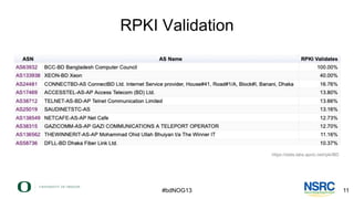 RPKI Validation
https://stats.labs.apnic.net/rpki/BD
#bdNOG13 11
 