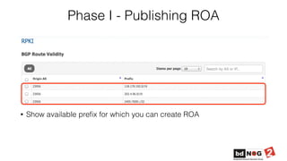 Phase I - Publishing ROA
• Show available preﬁx for which you can create ROA
 