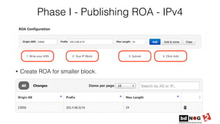 Phase I - Publishing ROA - IPv4
1. Write your ASN 2. Your IP Block 3. Subnet 4. Click Add
• Create ROA for smaller block.
 