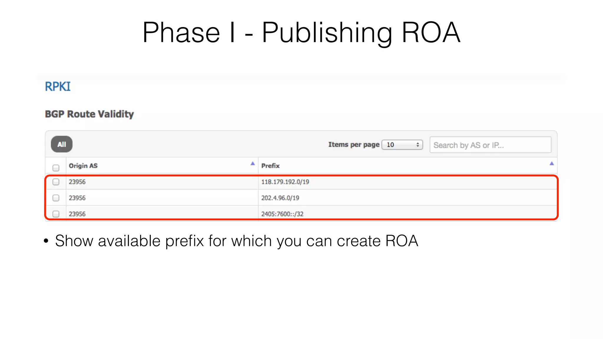 Phase I - Publishing ROA
• Show available preﬁx for which you can create ROA
 