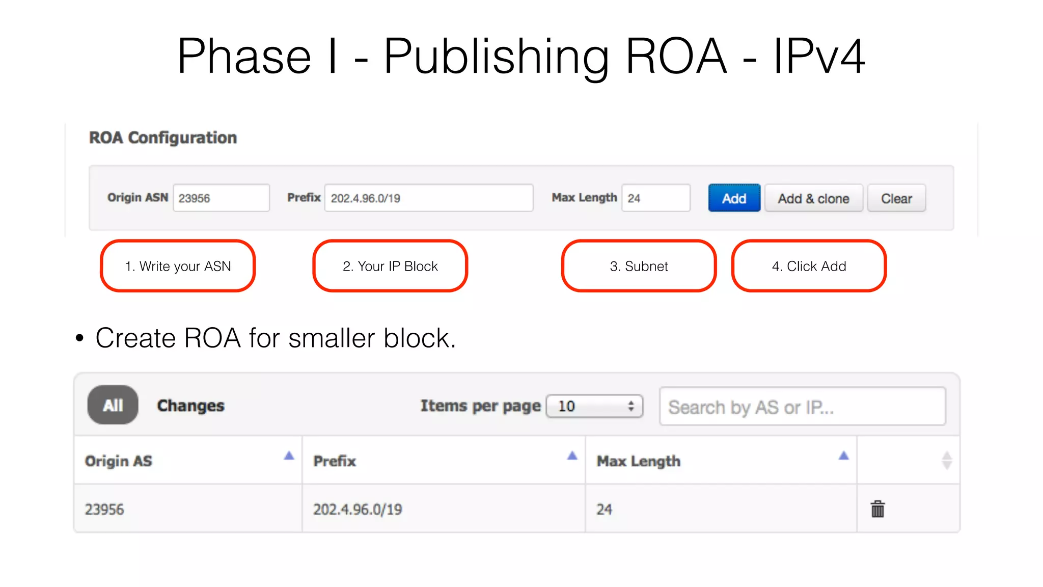 Phase I - Publishing ROA - IPv4
1. Write your ASN 2. Your IP Block 3. Subnet 4. Click Add
• Create ROA for smaller block.
 