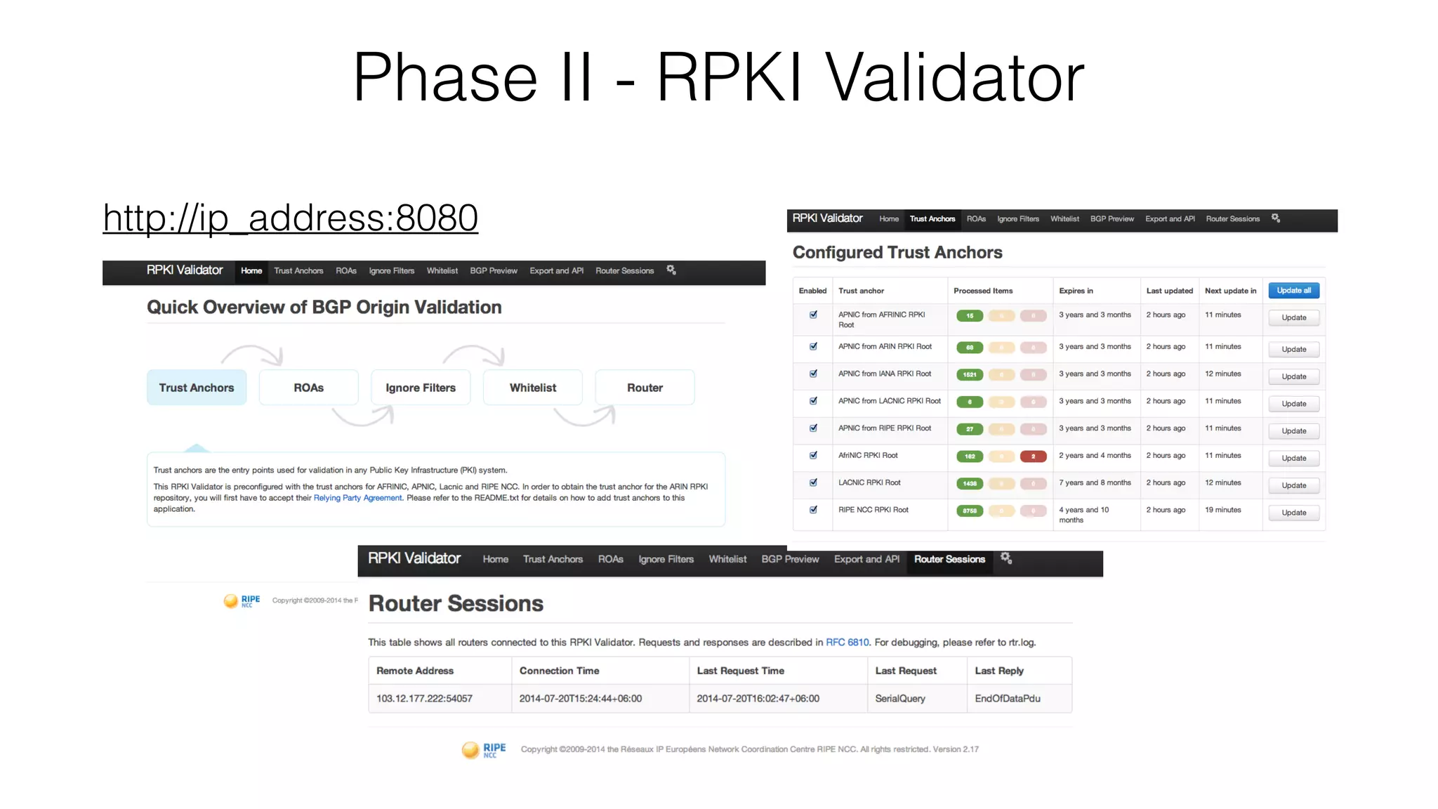 Phase II - RPKI Validator
http://ip_address:8080
 