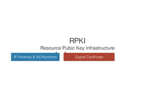 RPKI
Resource Pubic Key Infrastructure
IP Address & AS Numbers Digital Certiﬁcate
 
