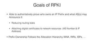 Goals of RPKI
• Able to authoritatively prove who owns an IP Preﬁx and what AS(s) may
Announce It
• Reducing routing leaks
• Attaching digital certiﬁcates to network resources (AS Number & IP
Address)
• Preﬁx Ownership Follows the Allocation Hierarchy IANA, RIRs, ISPs, …
 