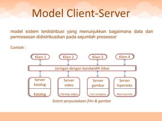 Model Client-Server
model sistem terdistribusi yang menunjukkan bagaimana data dan
pemrosesan didistribusikan pada sejumlah prosessor

Contoh :

           Klien 1         Klien 2           Klien 3           Klien 4

                      Jaringan dengan bandwidth lebar

           Server          Server            Server            Server
           katalog         video            gambar            hiperteks

           Katalog       File klip video   Foto terdigitasi   Web hiperteks

                     Sistem perpustakaan film & gambar
 
