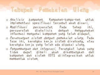 Rpl 03 - proses proses perangkat lunak | PDF