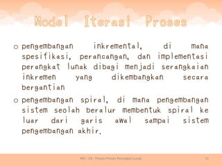Rpl 03 - proses proses perangkat lunak | PDF