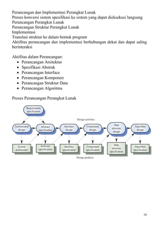 Perancangan dan Implementasi Perangkat Lunak
Proses konversi sistem spesifikasi ke sistem yang dapat dieksekusi langsung
Perancangan Perangkat Lunak
Perancangan Struktur Perangkat Lunak
Implementasi
Translasi struktur ke dalam bentuk program
Aktifitas perancangan dan implementasi berhubungan dekat dan dapat saling
berinteraksi

Aktifitas dalam Perancangan:
  • Perancangan Arsitektur
  • Spesifikasi Abstrak
  • Perancangan Interface
  • Perancangan Komponen
  • Perancangan Struktur Data
  • Perancangan Algoritma

Proses Perancangan Perangkat Lunak

           Requirements
           specification

                                                      Design activities

 Architectural                         Interface               Component          Data         Algorithm
                        Abstract
    design                              design                   design         structure       design
                      specification
                                                                                 design



                        Software                                                  Data
   System                               Interface              Component                       Algorithm
                      specification                                             structure
 architecture                         specification           specification                   specification
                                                                              specification

                                                      Design products




                                                                                                       10
 