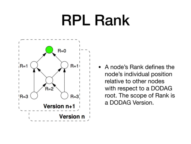 RPL - Routing Protocol for Low Power and Lossy Networks | PDF ...