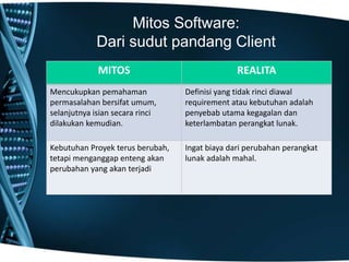 Mitos Software:
Dari sudut pandang Client
MITOS REALITA
Mencukupkan pemahaman
permasalahan bersifat umum,
selanjutnya isian secara rinci
dilakukan kemudian.
Definisi yang tidak rinci diawal
requirement atau kebutuhan adalah
penyebab utama kegagalan dan
keterlambatan perangkat lunak.
Kebutuhan Proyek terus berubah,
tetapi menganggap enteng akan
perubahan yang akan terjadi
Ingat biaya dari perubahan perangkat
lunak adalah mahal.
 