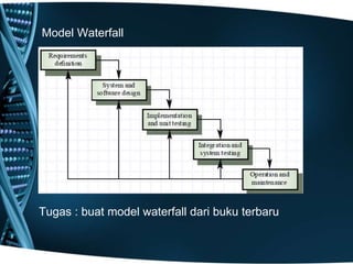 Model Waterfall
Tugas : buat model waterfall dari buku terbaru
 