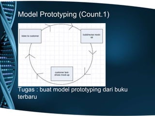 Model Prototyping (Count.1)
Tugas : buat model prototyping dari buku
terbaru
 